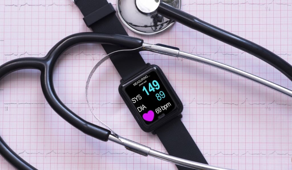 Smartwatch blood pressure check