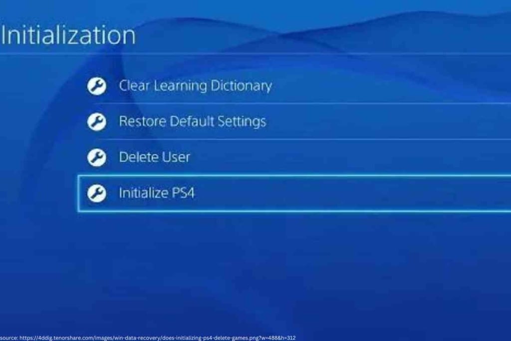 initializing a ps4 1 Initializing a PS4: What it Does and Why You Should Do It