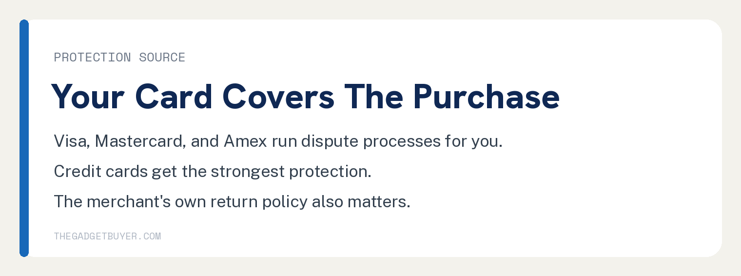 Your card covers the purchase, three facts about card network protection