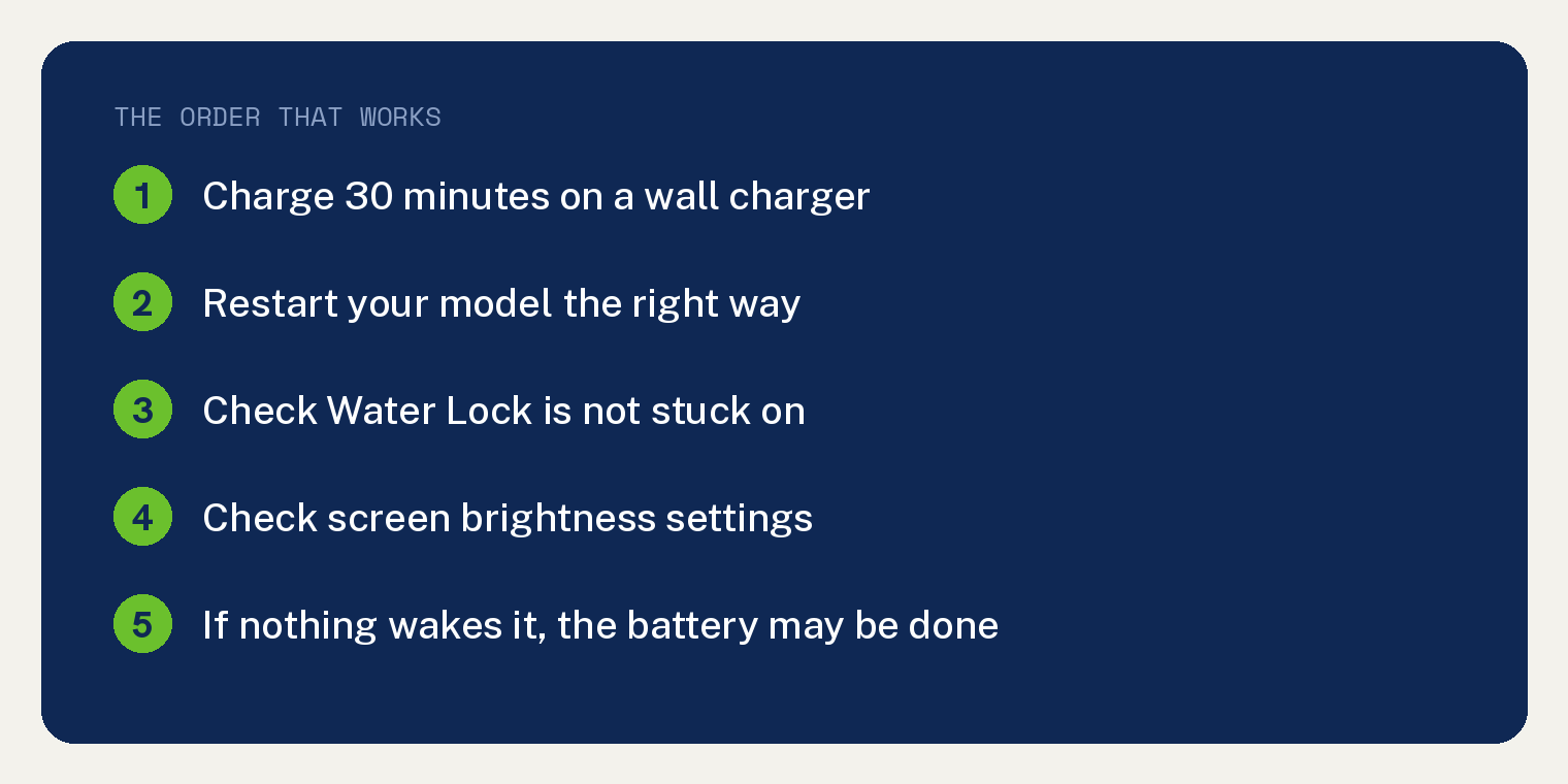 The order that works: charge, restart, check Water Lock, check brightness, then assess the battery