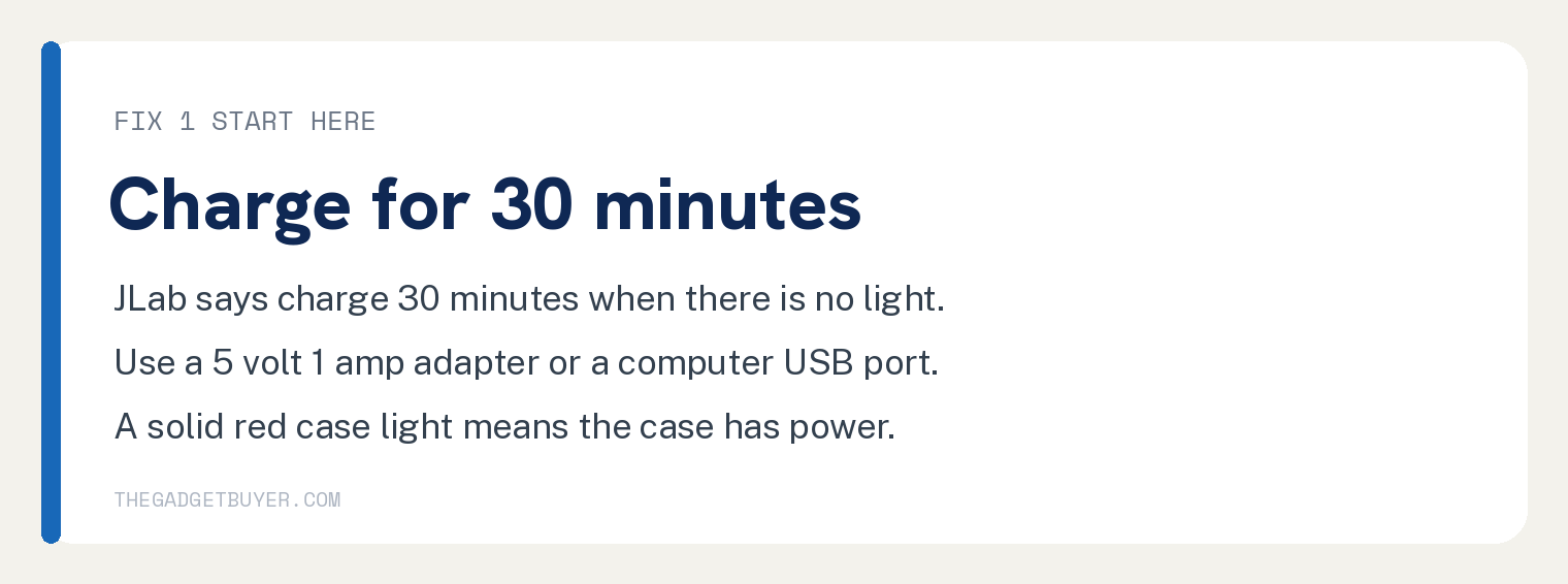 JLab Headphones Won't Turn On? 6 Fixes, Fastest First 2 Fix 1 card telling readers to charge JLab headphones for 30 minutes when there is no light and watch for a solid red case light