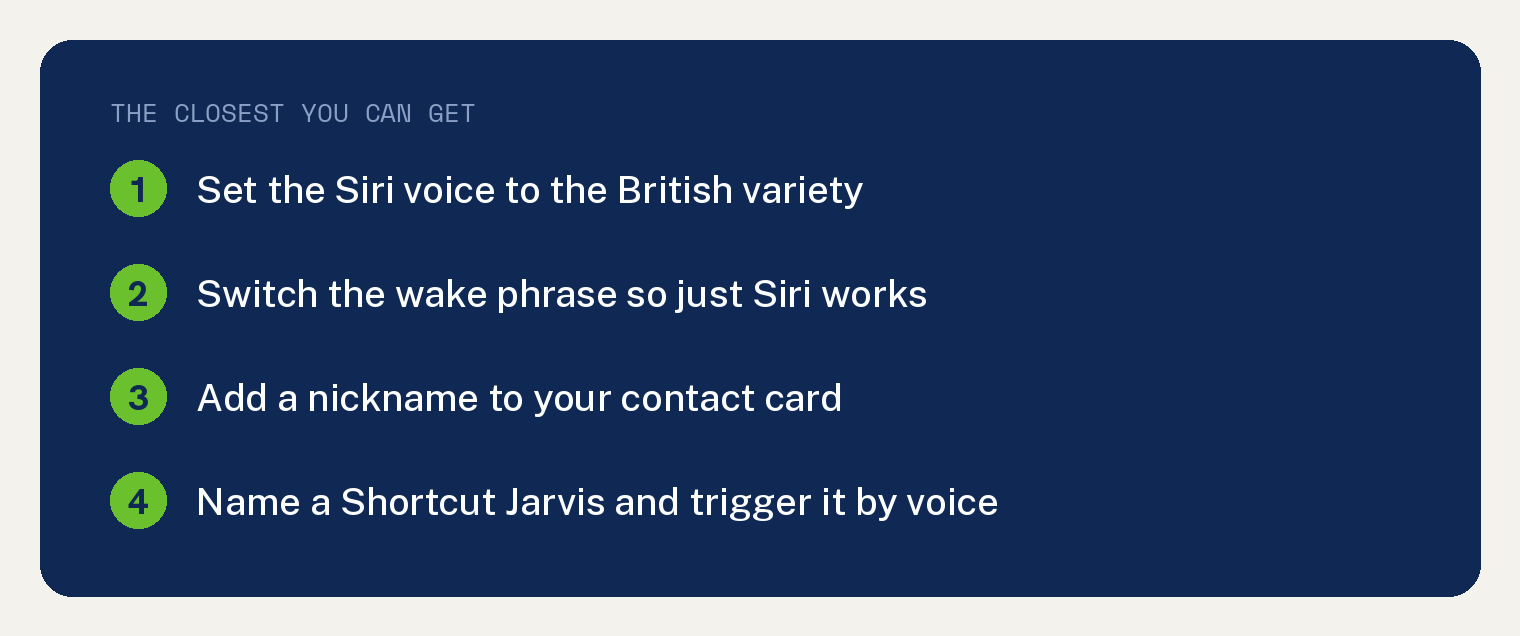Siri Has No Jarvis Voice. The Closest Setup That Works 1 Navy card listing the four steps that get Siri closest to Jarvis on an iPhone