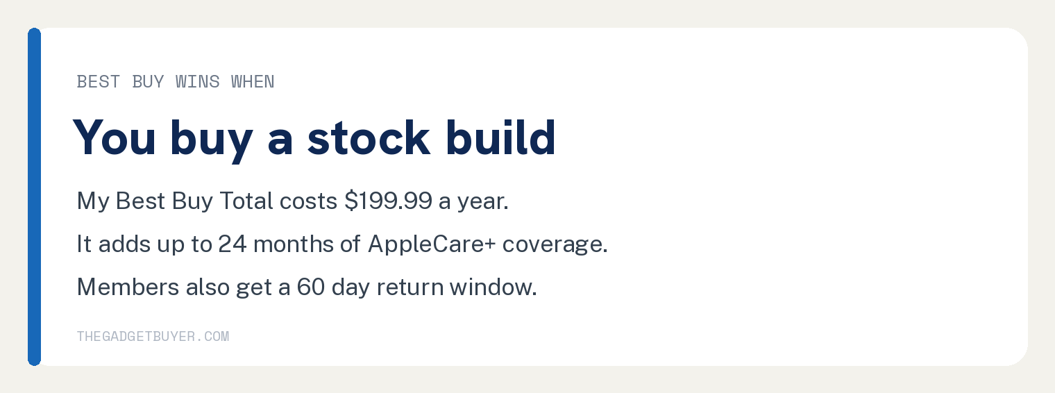 Best Buy Beats the Apple Store for Most MacBook Pro Buyers 2 Card explaining that Best Buy wins for a stock MacBook Pro because a Total membership adds AppleCare Plus coverage