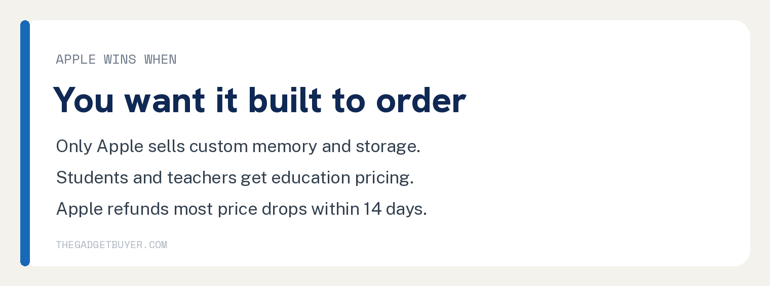 Best Buy Beats the Apple Store for Most MacBook Pro Buyers 3 Card explaining that the Apple Store wins for built to order MacBook Pro configurations and education pricing