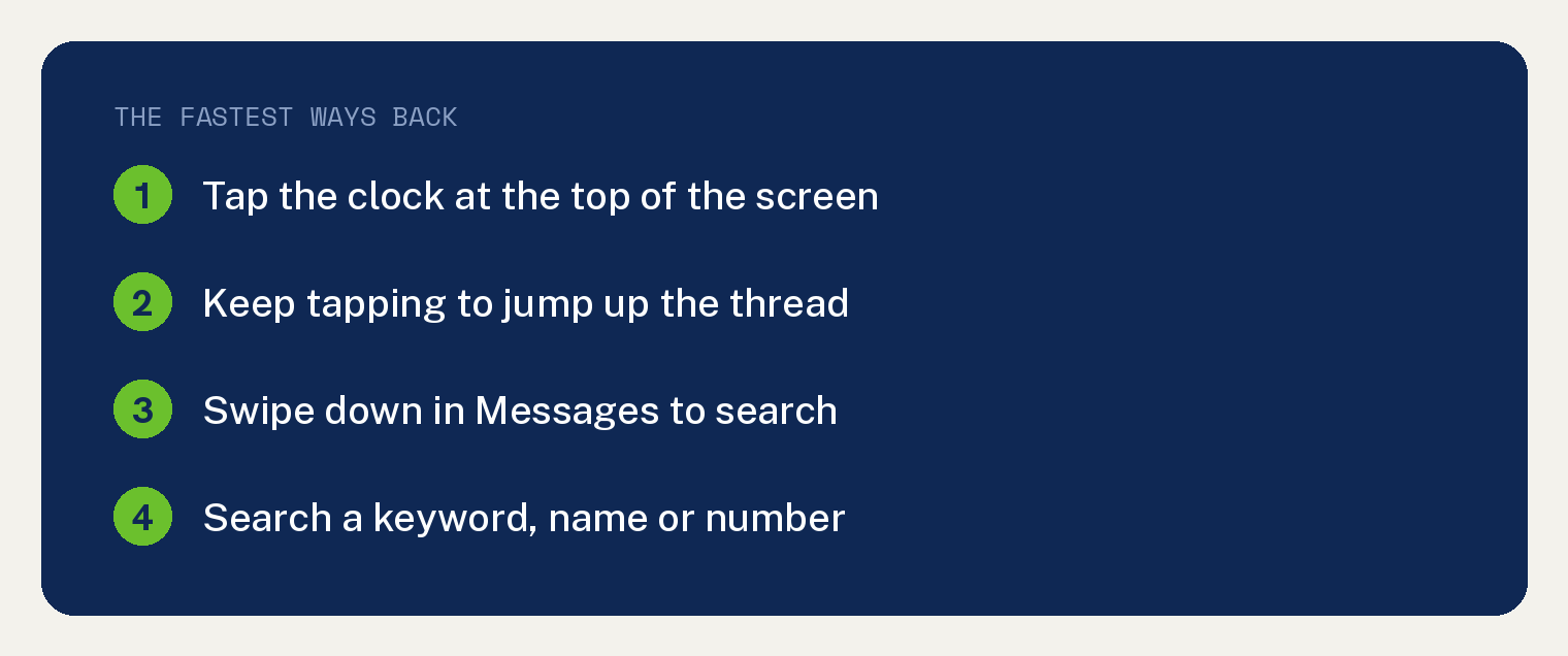 How to See the Oldest Messages on an iPhone (Without Scrolling) 1 Card listing the fastest ways to reach the oldest messages in an iPhone thread, tapping the clock and searching in Messages