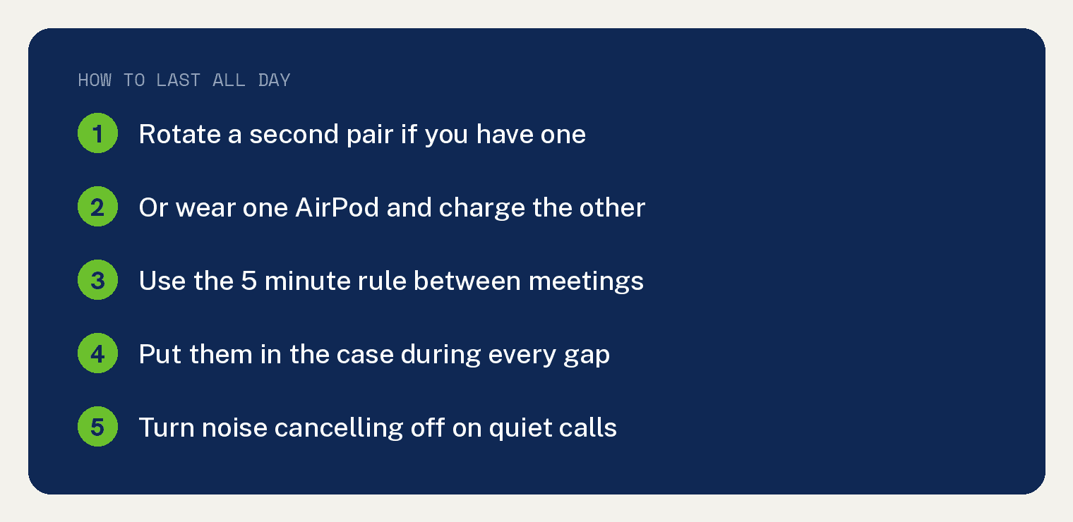 Your AirPods Battery Quits Before Your Last Call 1 How to last all day on AirPods calls: rotate a second pair, wear one AirPod while the other charges, use the 5 minute rule, use the case in every gap, turn noise cancelling off