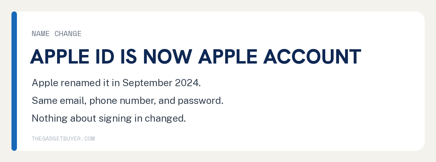 Apple ID is now called Apple Account since September 2024
