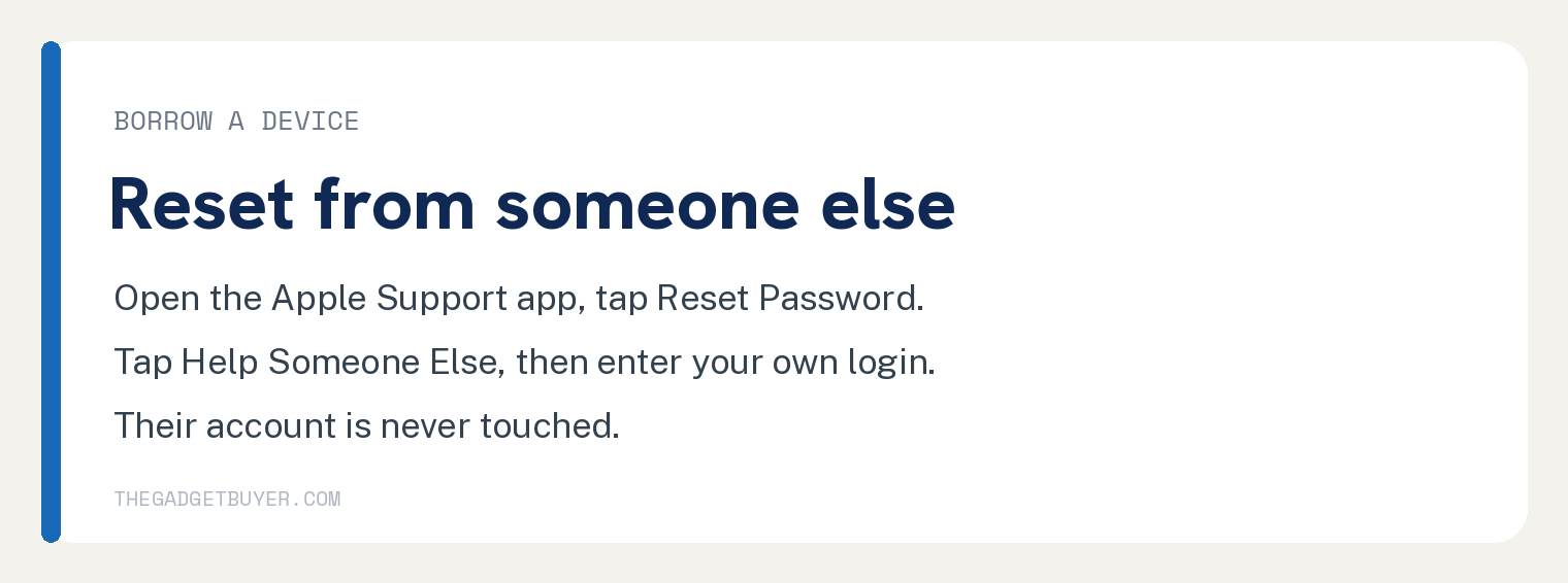 How to Reset a Forgotten Apple ID Password 2 Card showing how to reset an Apple ID password from a borrowed device