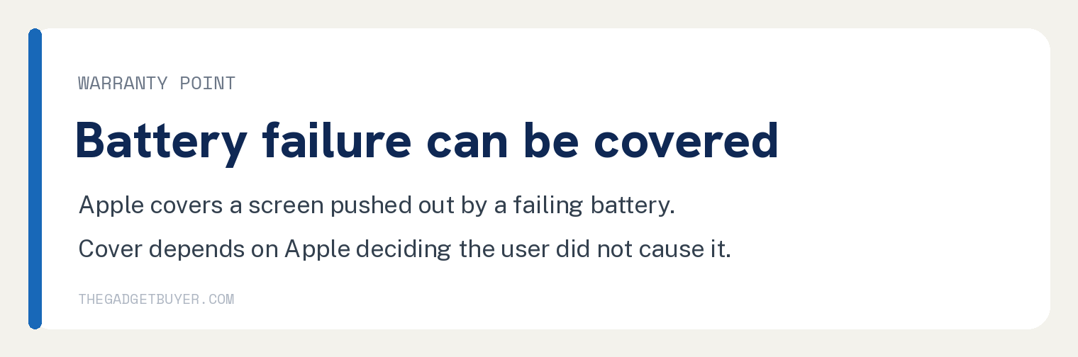 What To Do If Your Apple Watch Face Comes Off 5 Card explaining that Apple covers an Apple Watch screen pushed out by a failing battery when Apple decides the user did not cause the damage