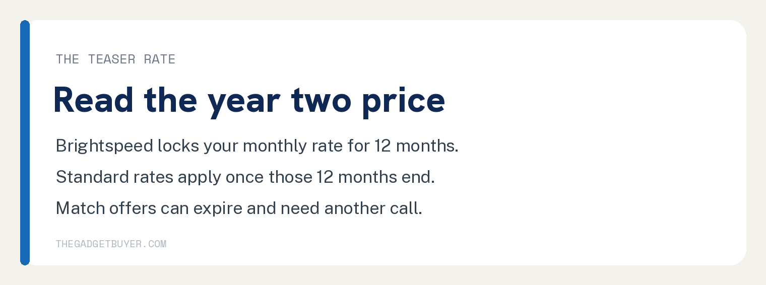 Which Brightspeed Fiber Plan Should You Get? 2 The Brightspeed teaser rate: the monthly rate locks for 12 months, standard rates apply after that, and match offers can expire