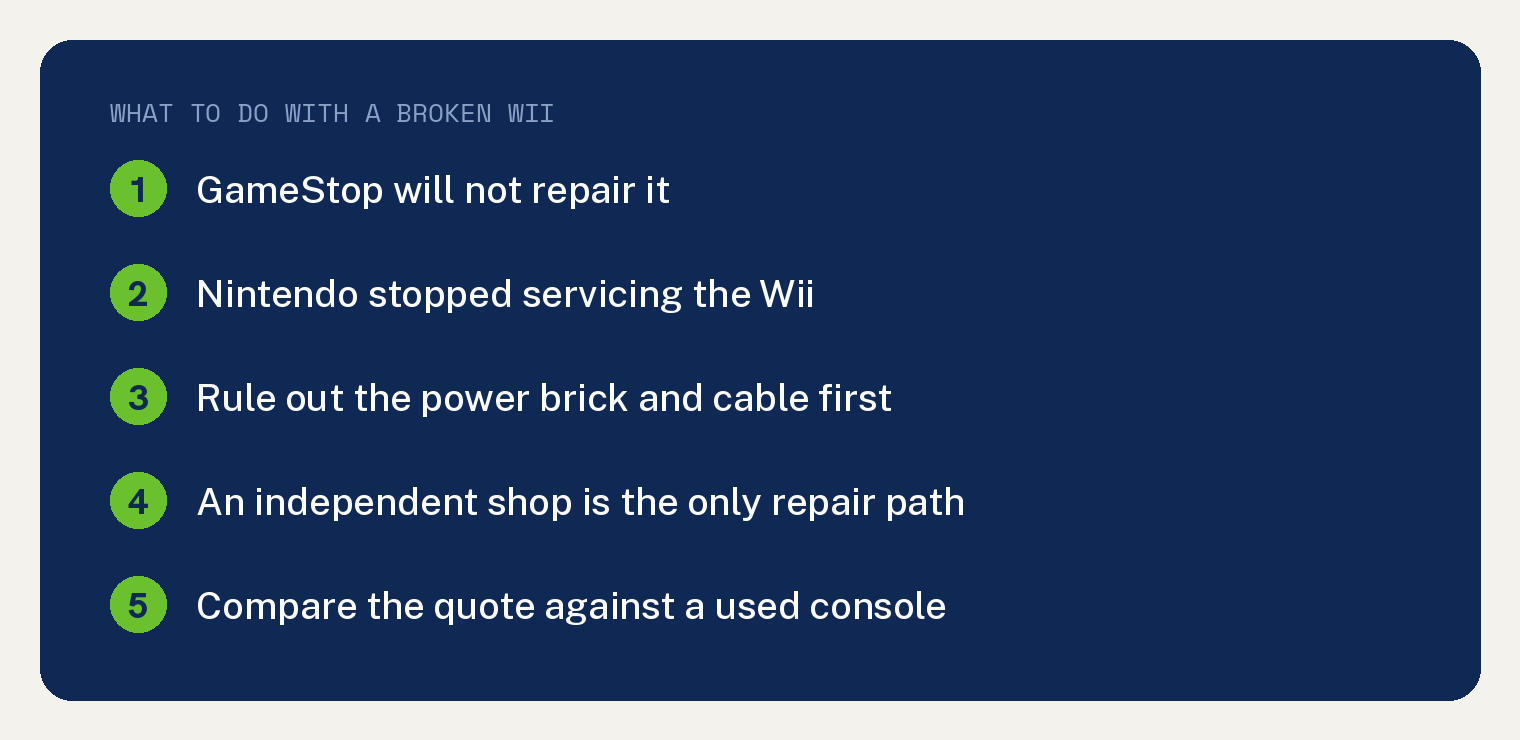 GameStop Does Not Fix Wii Consoles 1 Five steps for a broken Wii: GameStop will not repair it, Nintendo stopped servicing the Wii, rule out the power brick and cable first, an independent shop is the only repair path, compare the quote against a used console