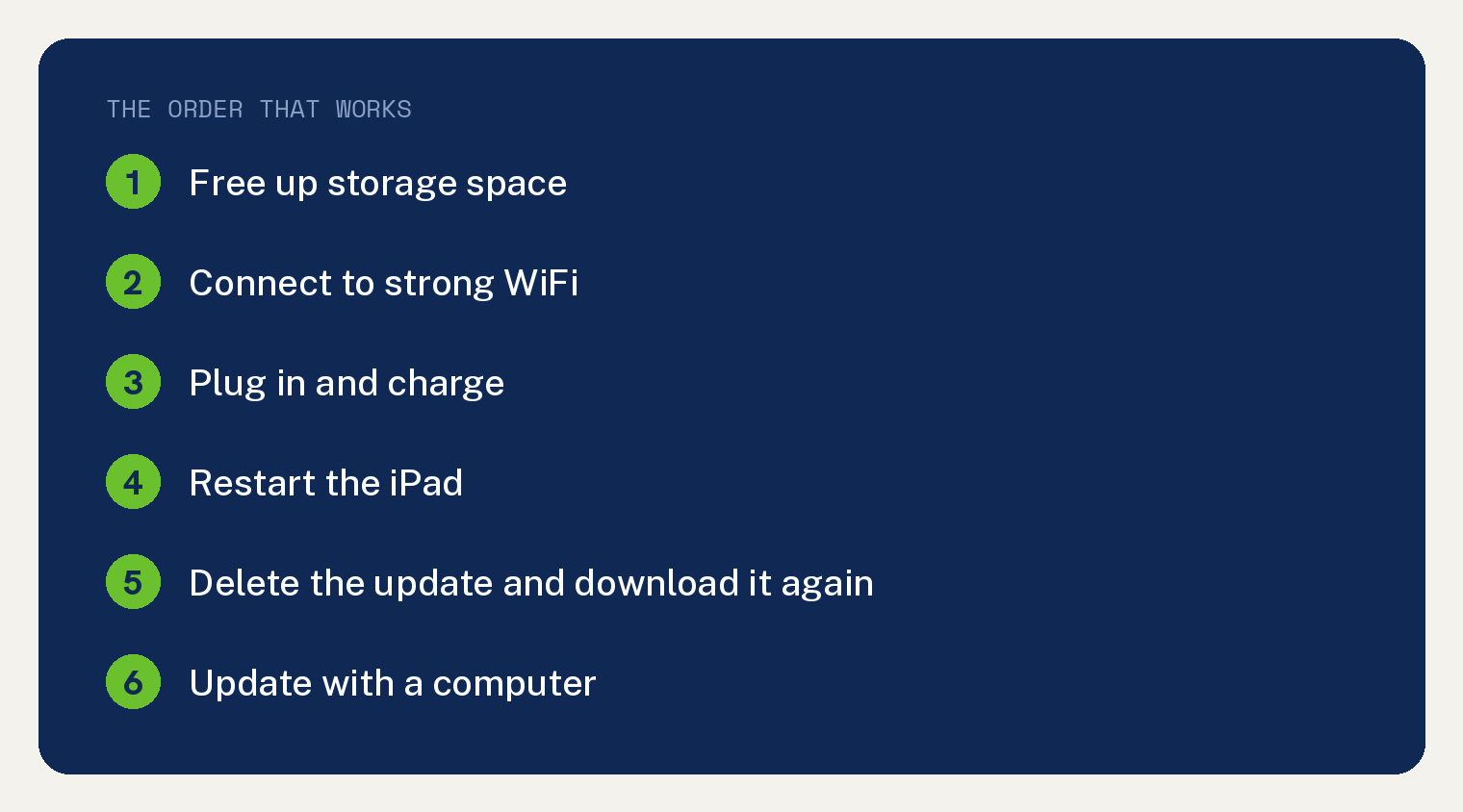 The order that works when an iPad will not update to iPadOS 26, starting with freeing up storage space