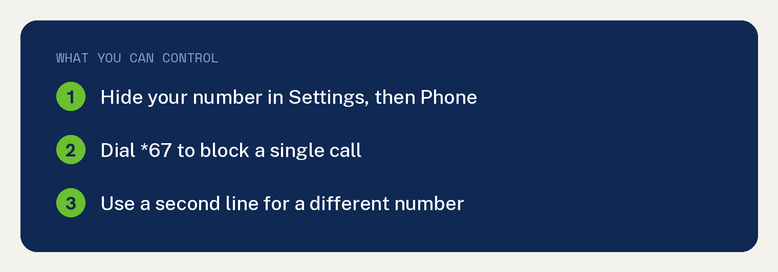 2 Easy Ways To Change Your Caller ID Name On An iPhone 2 What you can control about iPhone caller ID: hide your number in Settings then Phone, dial star 67, or use a second line