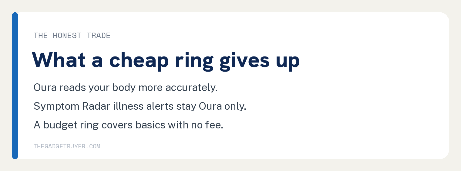 Best Smart Rings: What My Family Wears 6 Step card on what a cheap smart ring gives up compared to an Oura