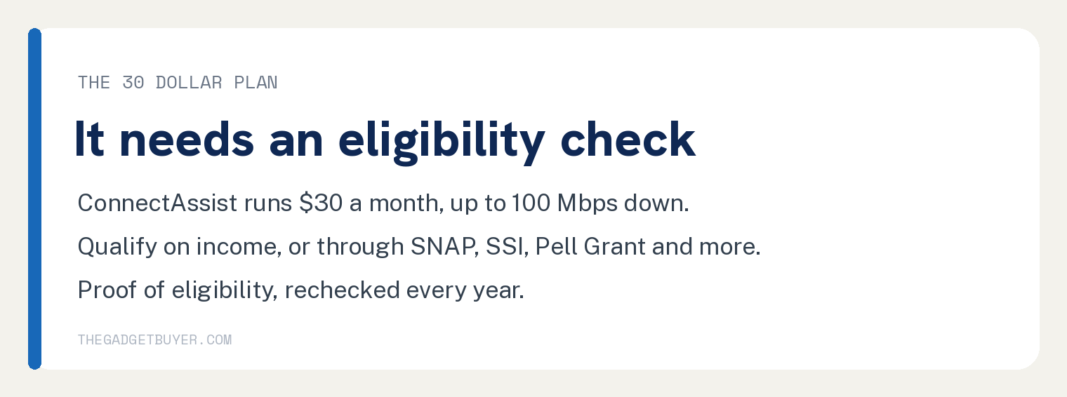 Cox Internet Plans Sized by How Many Devices You Run 2 Card explaining that the 30 dollar Cox internet plan is ConnectAssist and that you qualify on income or through programs like SNAP, SSI and Pell Grant