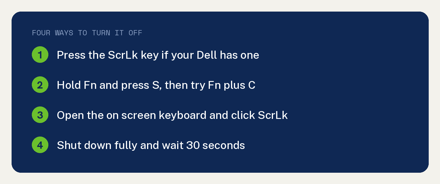 How to Turn Off Scroll Lock on a Dell Laptop (4 Ways) 1 Navy card listing four ways to turn off scroll lock on a Dell laptop including the ScrLk key and Fn key combos