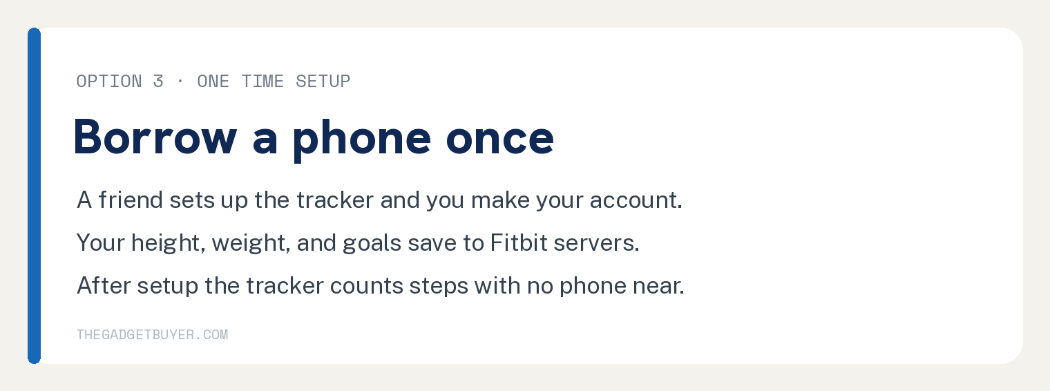 Step card explaining how to borrow a friend phone once to set up a Fitbit tracker