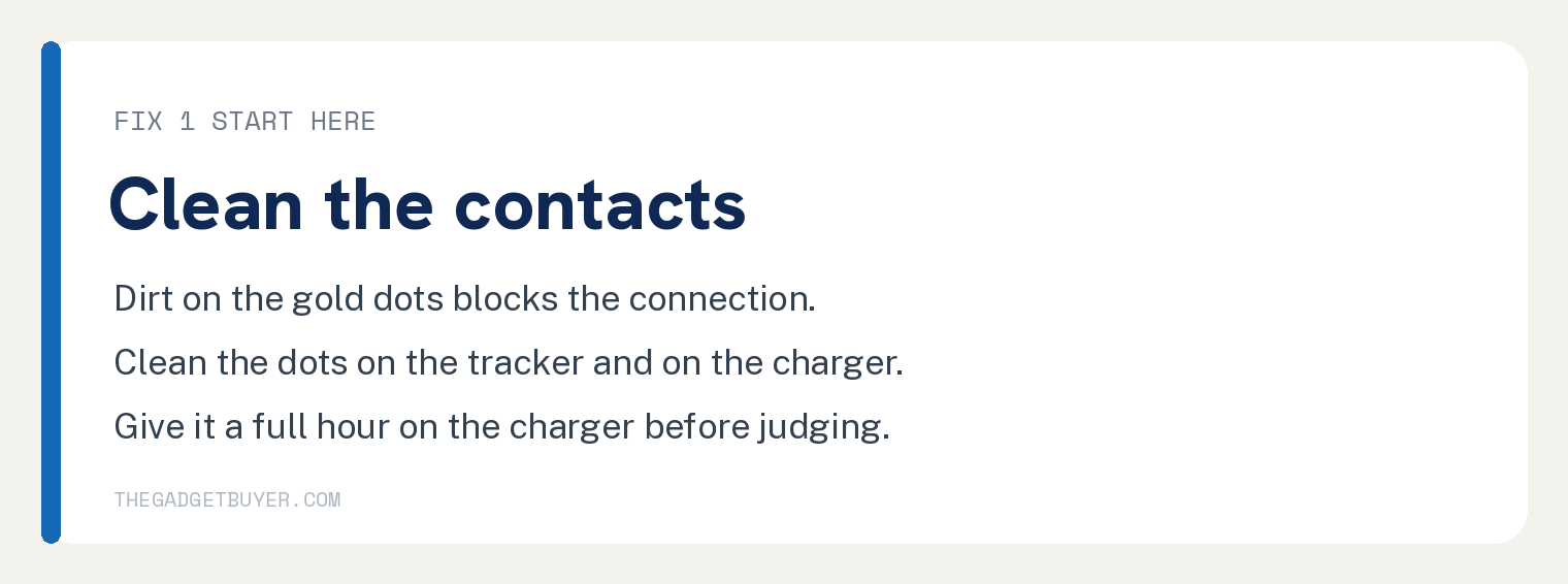 Fitbit Won't Charge? 7 Fixes That Work 2 Card explaining how to clean the Fitbit charging contacts
