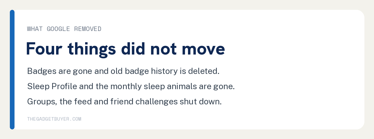 Where Did the Fitbit App Go? Google Health Explained 2 Card listing the Fitbit features Google removed in the Google Health switch