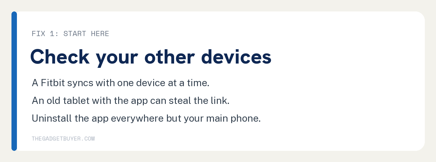 Why Your Fitbit Keeps Disconnecting and How to Stop It 2 Step card explaining a Fitbit syncs with one device at a time so remove the app from other devices
