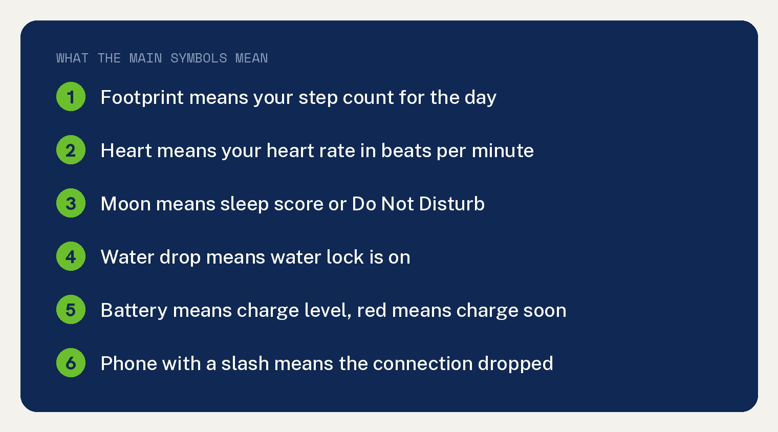 What Do the Fitbit Symbols Mean? A Simple Guide 1 Navy card listing what the main Fitbit symbols mean: footprint for steps, heart for heart rate, moon for sleep score or Do Not Disturb, water drop for water lock, battery for charge level, and a phone with a slash for a dropped connection.