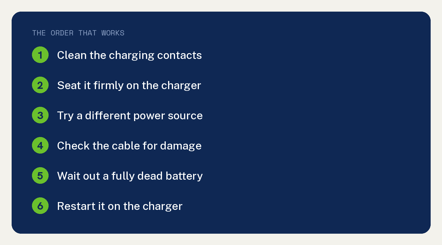 Fitbit Won't Charge? 7 Fixes That Work 1 Card listing the six fixes in order for a Fitbit that will not charge