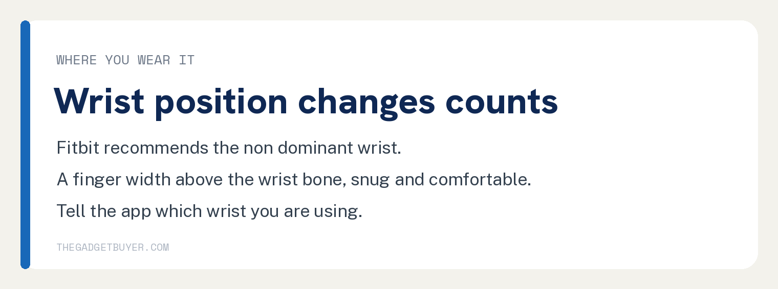 What to do when a Fitbit stops tracking your steps: Quick fixes for step-counting woes 3 Card explaining Fitbit wrist position for accurate step counts, on the non dominant wrist a finger width above the wrist bone