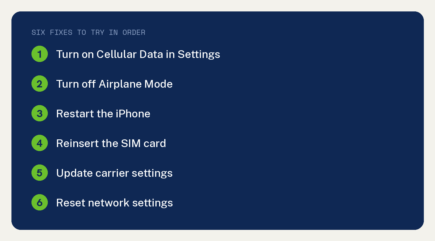 iPhone Doesn’t Work Without WiFi? 7 Troubleshooting Steps 2 Navy card listing six fixes in order for an iPhone that only works on WiFi starting with turning on Cellular Data
