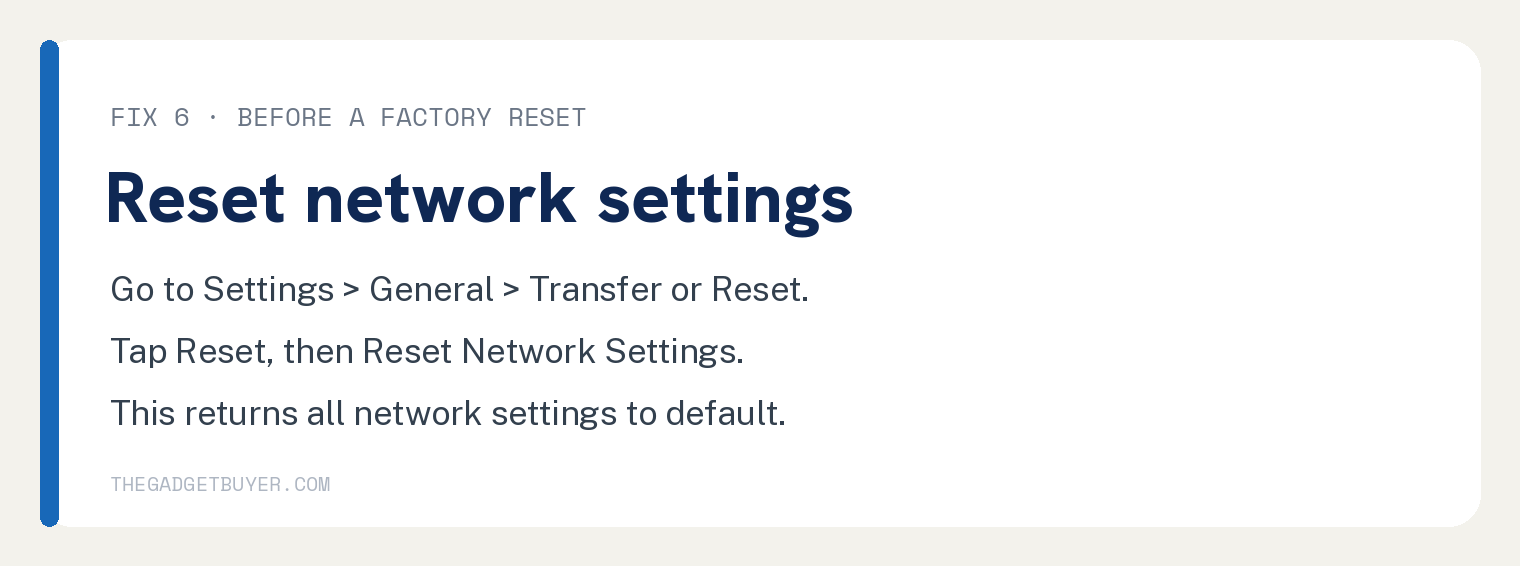 iPhone Doesn’t Work Without WiFi? 7 Troubleshooting Steps 6 Step card showing how to reset iPhone network settings under Settings General Transfer or Reset