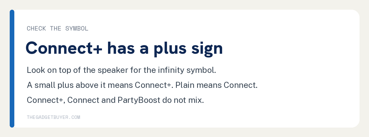 Card explaining how to tell JBL Connect Plus from JBL Connect by the small plus above the infinity symbol on top of the speaker
