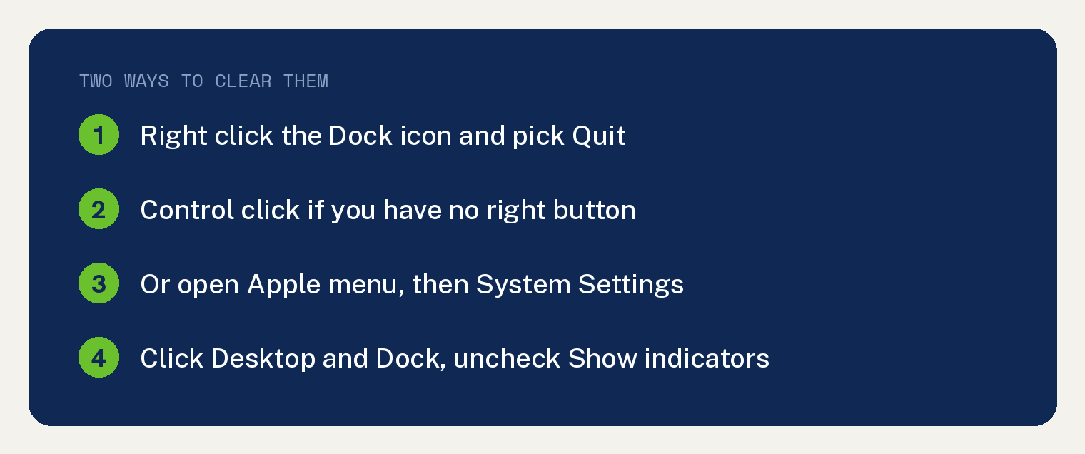 Two ways to clear the dots under apps in the Mac Dock, quit the app or turn the indicator setting off