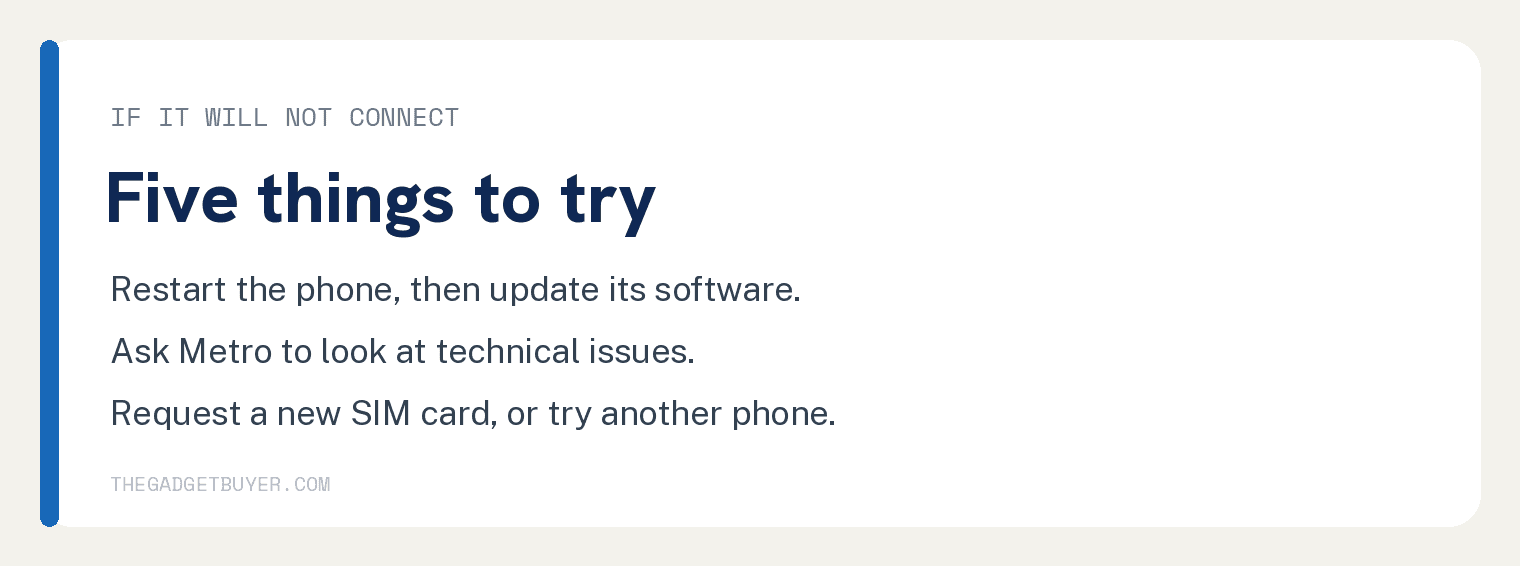 Card listing five fixes when a new phone will not connect to Metro