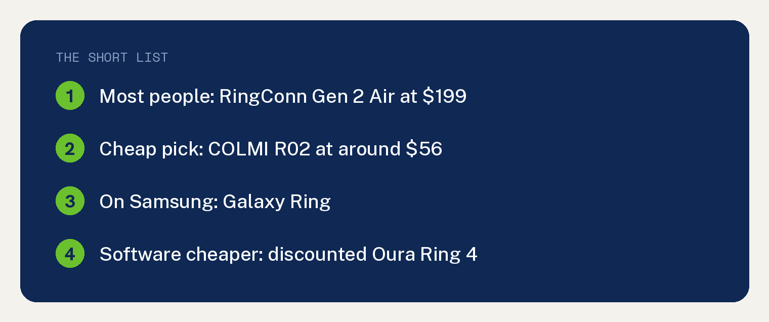 Summary card listing the best Oura alternatives led by the RingConn Gen 2 Air
