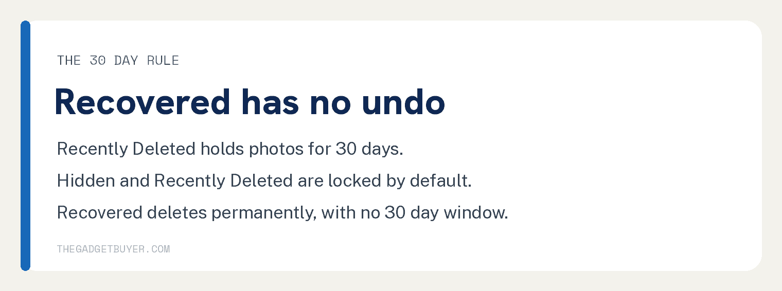 How to Organize iPhone Photos When You Have Thousands 3 The 30 day rule for iPhone photos: Recently Deleted holds photos 30 days and Recovered deletes permanently