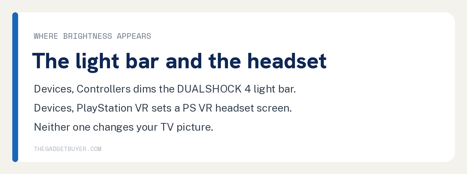 PS4 Brightness Comes From Your TV and HDR Settings 2 Card showing the two Brightness entries in the PS4 menus, one for the DUALSHOCK 4 light bar and one for a PS VR headset screen, neither of which changes the TV picture