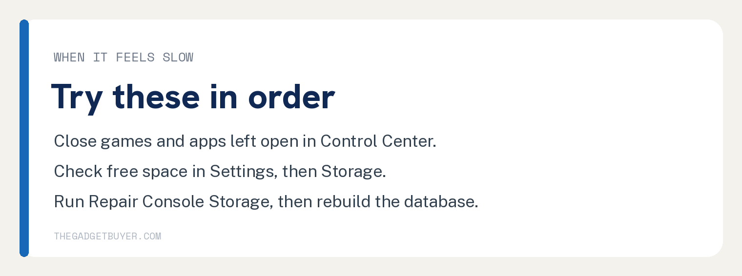 PS5 RAM Is 16GB of GDDR6 Shared by Games and the OS 3 Card listing the order to try when a PS5 feels slow: close apps in Control Center, check free space in Settings then Storage, run Repair Console Storage then rebuild the database