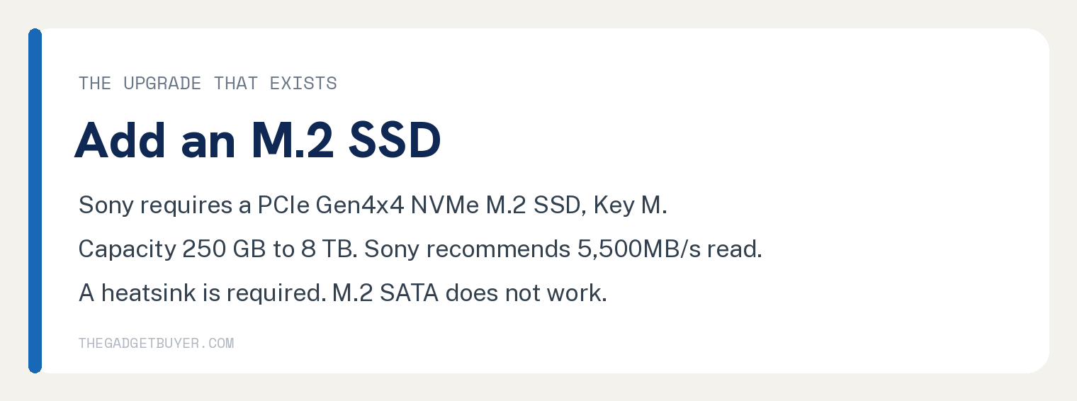 PS5 RAM Is 16GB of GDDR6 Shared by Games and the OS 2 White PS5 M.2 SSD upgrade card showing Sony requires a PCIe Gen4x4 NVMe M.2 SSD Key M, capacity 250 GB to 8 TB, Sony recommends 5,500MB/s read speed, a heatsink is required, and M.2 SATA does not work