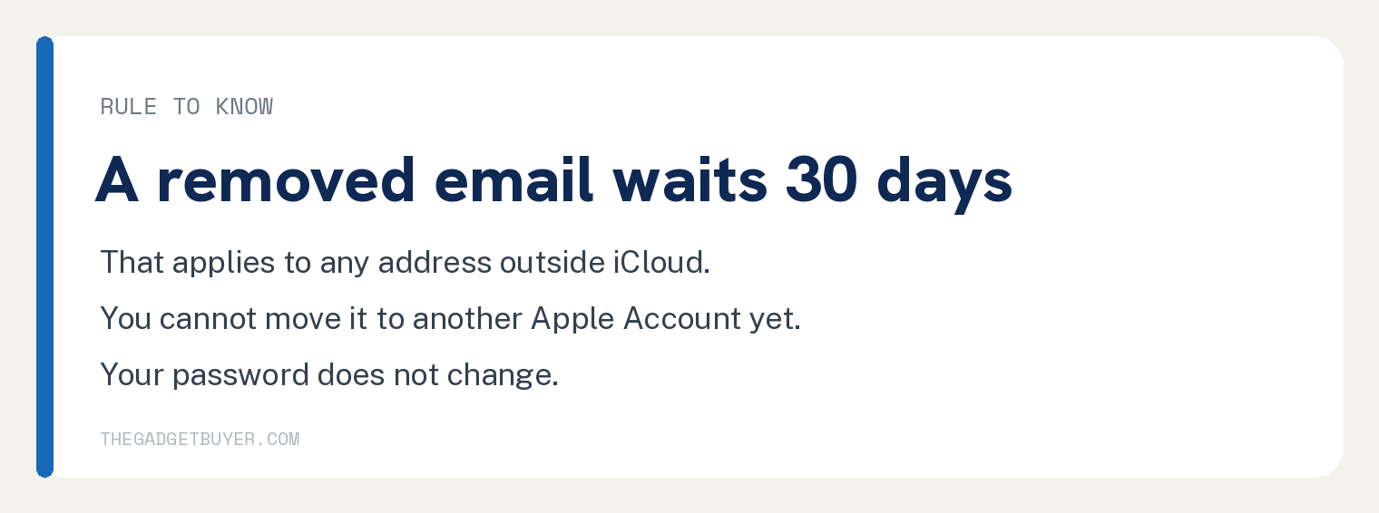 How to Change Your Apple ID Email Address 2 A removed Apple ID email is locked out of any Apple Account for 30 days
