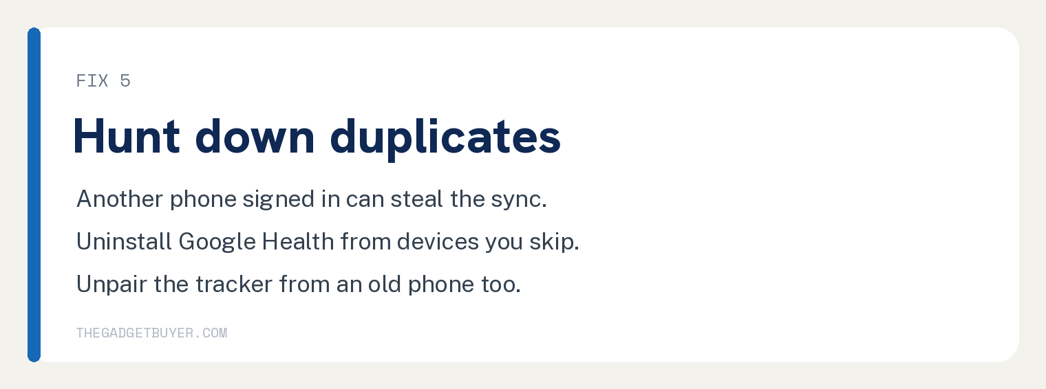 Fitbit Not Syncing? Fix It in the Google Health App 2 Card explaining that duplicate devices signed into the same account can steal a Fitbit sync