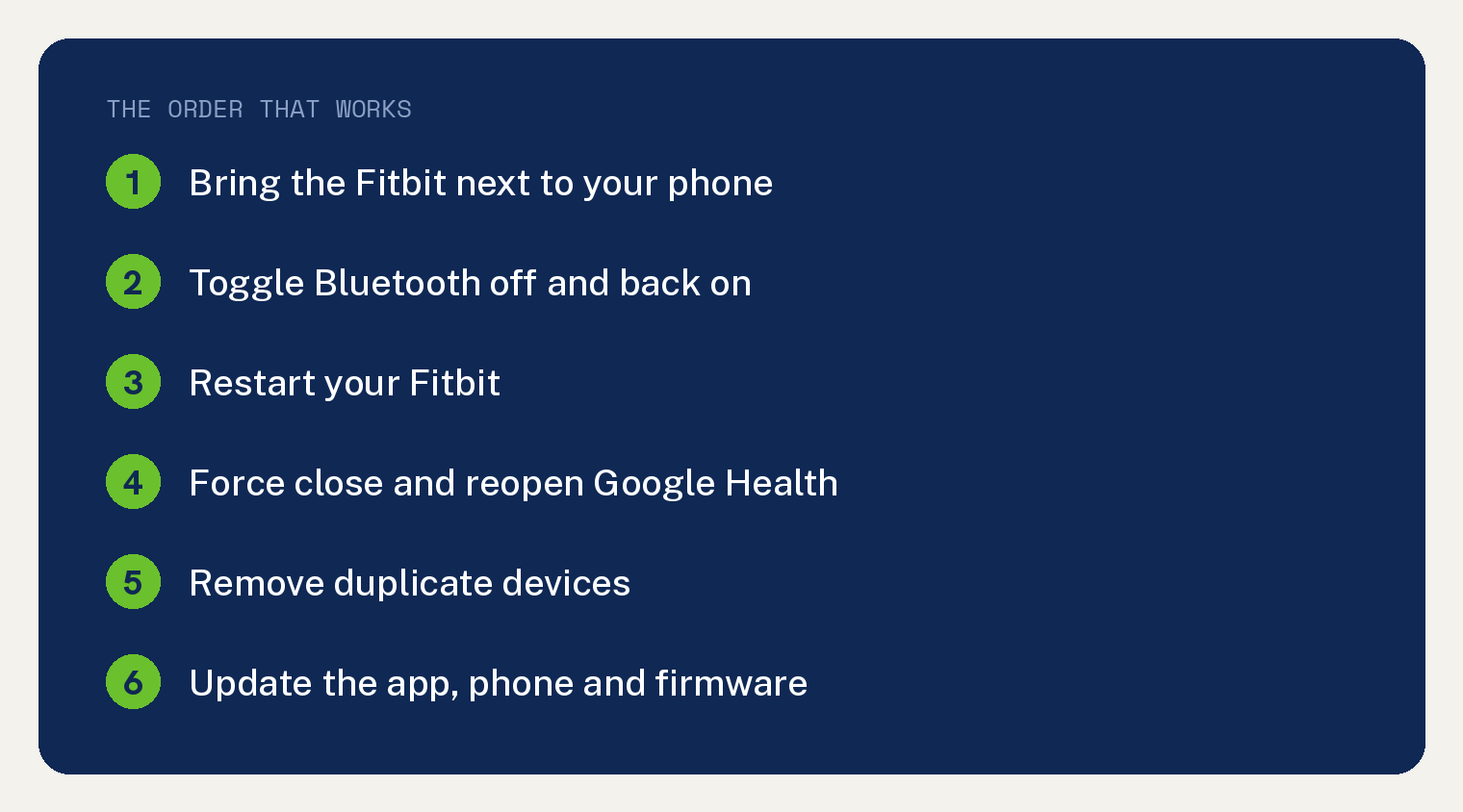 Fitbit Not Syncing? Fix It in the Google Health App 1 Numbered card listing the order of fixes for a Fitbit that will not sync to the Google Health app