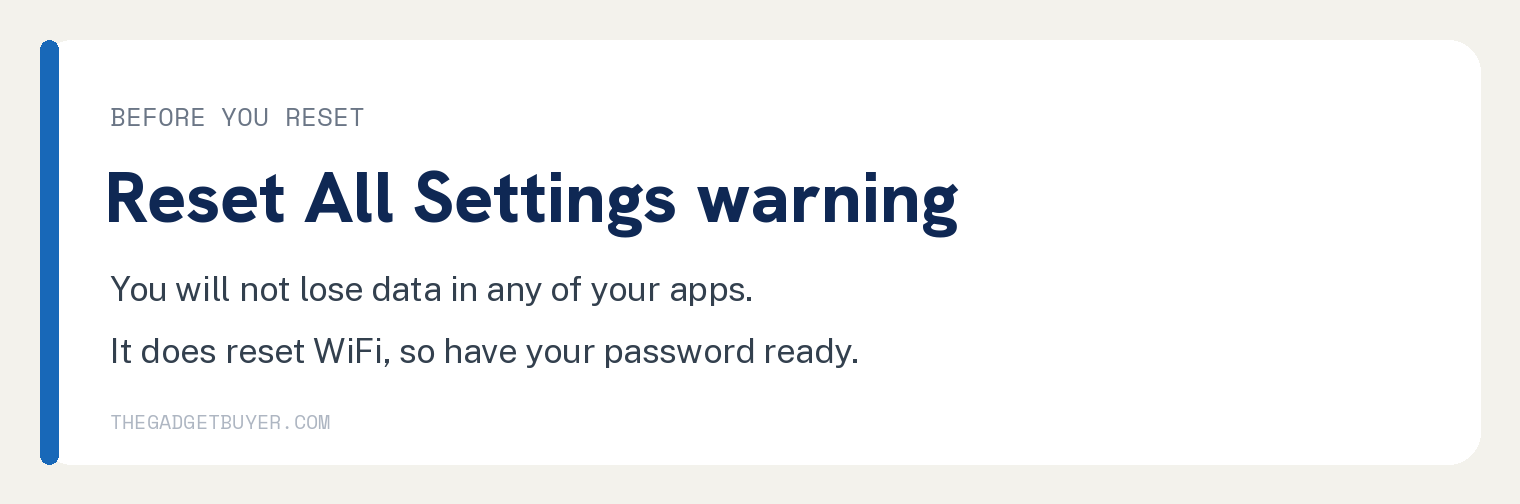 How To Restore The Email Icon On iPhone (And Why It Disappeared) 4 Card warning that Reset All Settings on iPhone keeps your app data but clears WiFi settings so you need your password ready