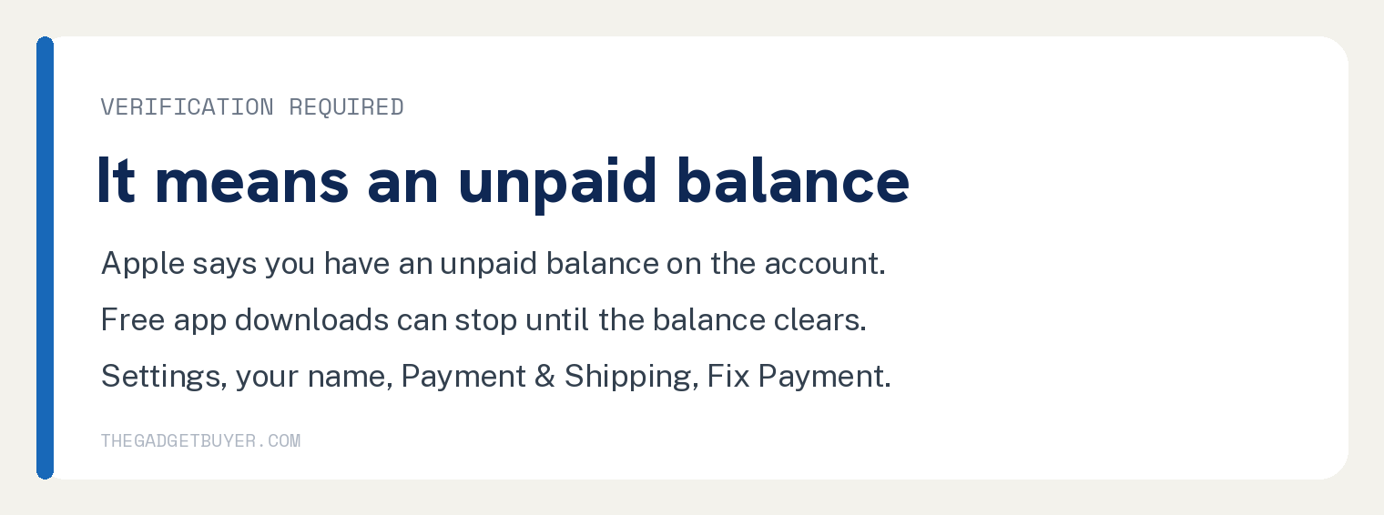 Why Your Payment Method Was Declined on Apple 2 White card headed It means an unpaid balance, explaining that Apple says a Verification Required message means an unpaid balance, that free app downloads can stop until it clears, and giving the Settings path to Fix Payment Information.