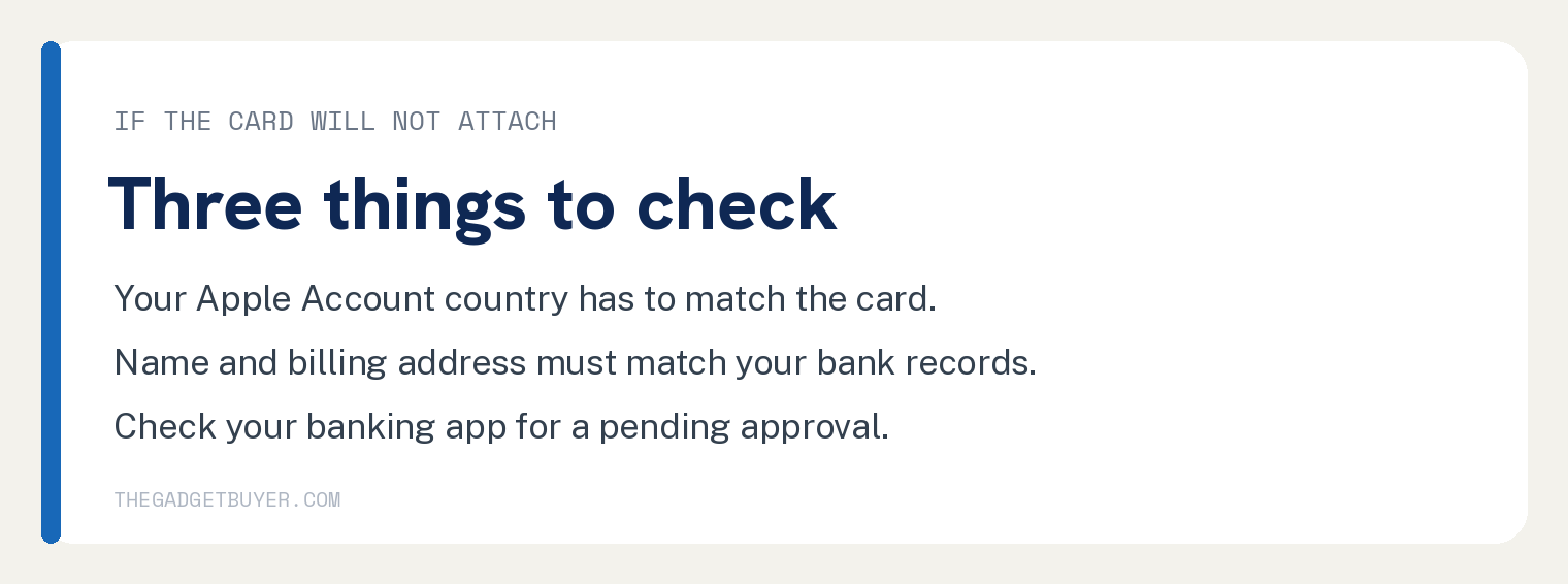 Why Your Payment Method Was Declined on Apple 3 White card headed Three things to check, listing that the Apple Account country must match the card, the name and billing address must match bank records, and the banking app may hold a pending approval.