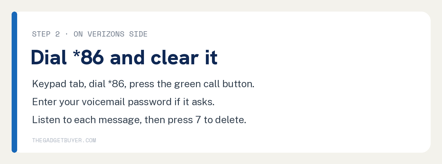 Why Your Verizon Voicemail Is Full After Deleting 3 White card: step 2 on Verizon and apos s side, dial star 86 and clear it, keypad tab and press the green call button, enter your voicemail password, press 7 to delete each message