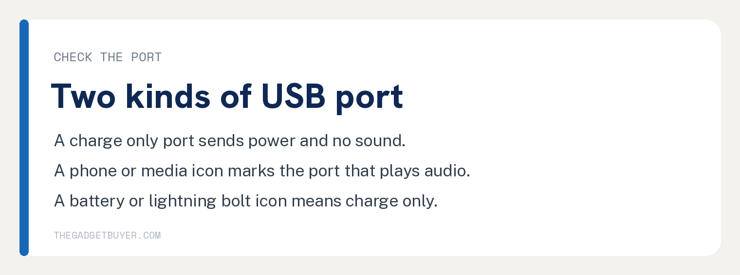 No Aux, No Bluetooth: Phone Music in Your Car 2 White card explaining the two kinds of car USB port: a charge only port sends power and no sound, a phone or media icon marks the port that plays audio