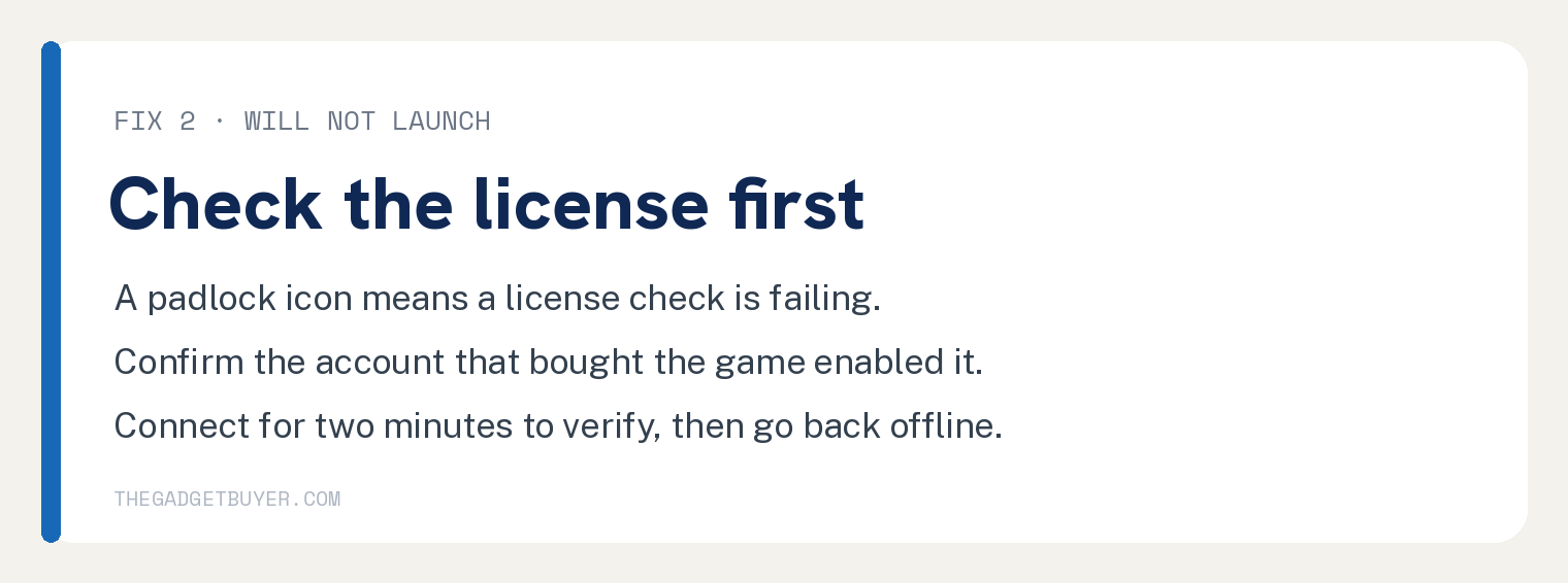 White card: check the license first when a downloaded PS5 game will not launch offline, padlock icon means a license check is failing, connect for two minutes to verify