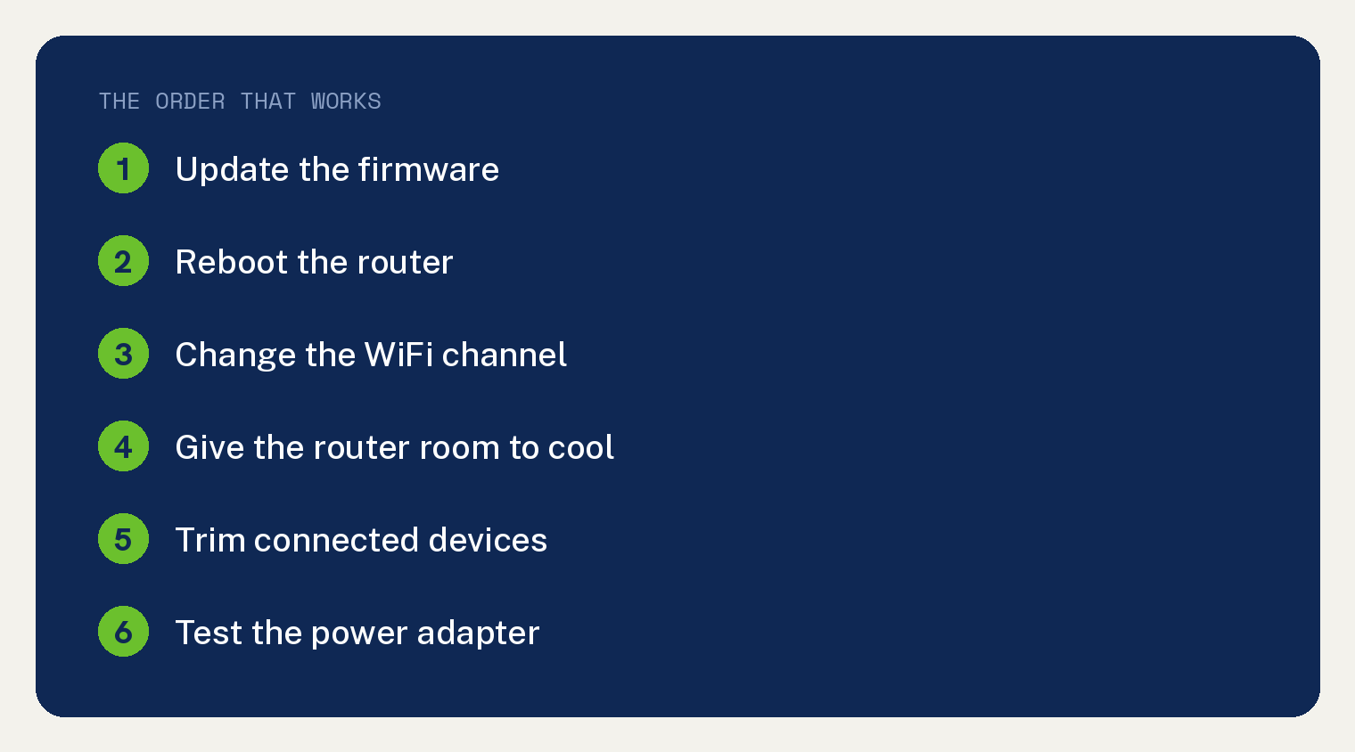 Fix a Nighthawk That Keeps Dropping WiFi 1 Navy card listing the working order for a Nighthawk that drops WiFi: update firmware, reboot, change channel, cool it, trim devices, test the power adapter