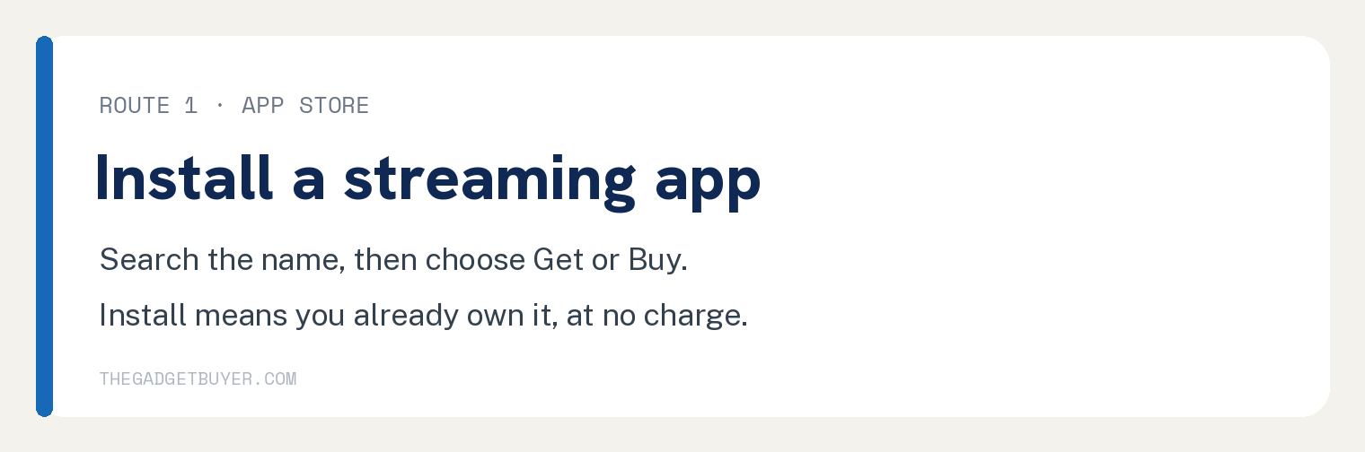 Add Channels on Apple TV: A Simple Walkthrough 2 Card headed Install a streaming app, explaining that you search the name then choose Get or Buy, and that an Install label means you already own it at no charge