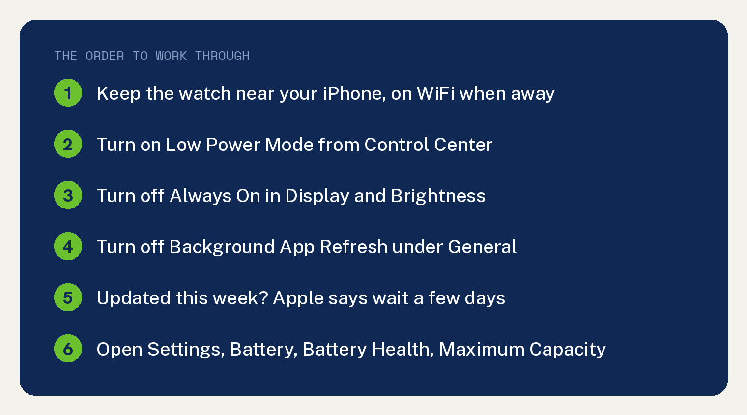THE ORDER TO WORK THROUGH: Keep the watch near your iPhone, on WiFi when away; Turn on Low Power Mode from Control Center; Turn off Always On in Display and Brightness; Turn off Background App Refresh under General; Updated this week? Apple says wait a few days; Open Settings, Battery, Battery Health, Maximum Capacity