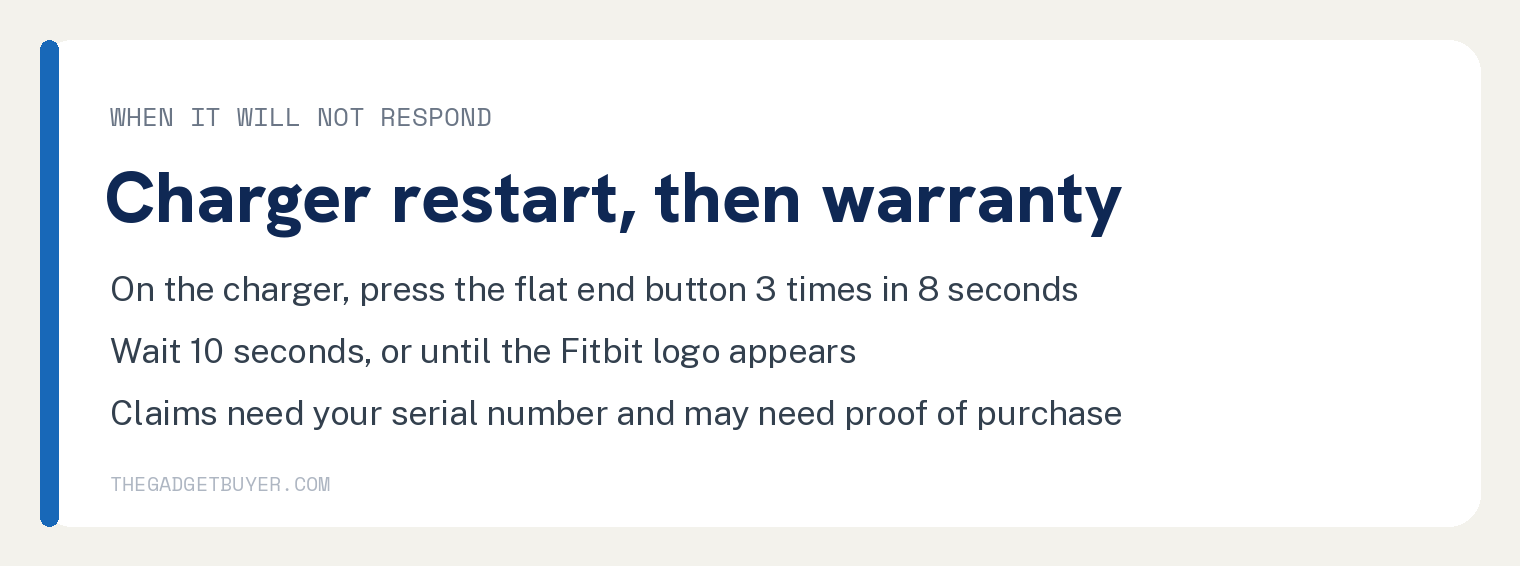 Fix Fitbit Charge 6 Heart Rate Not Working in 5 Checks 3 WHEN IT WILL NOT RESPOND, Charger restart, then warranty: On the charger, press the flat end button 3 times in 8 seconds Wait 10 seconds, or until the Fitbit logo appears Claims need your serial number and may need proof of purchase